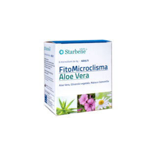 FITOMICROCLISMA