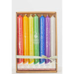 candele-nuovi-chakra